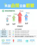 会员招募