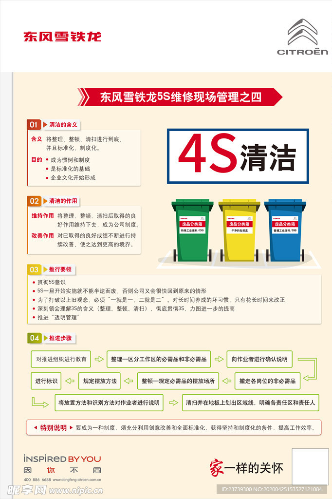 汽车5s现场管理海报展板