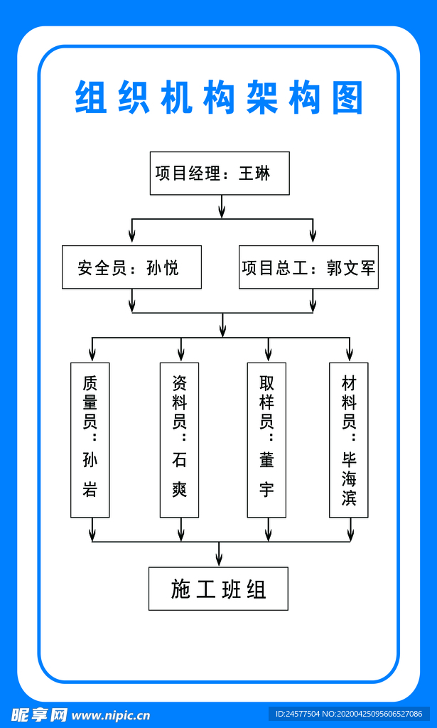 组织机构框架图