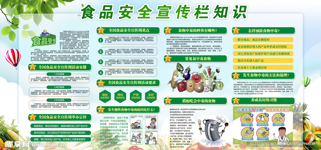 食品安全