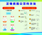 正确佩戴口罩的方法