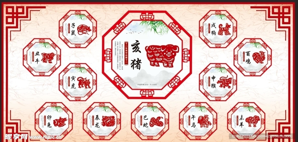 十二生肖展板