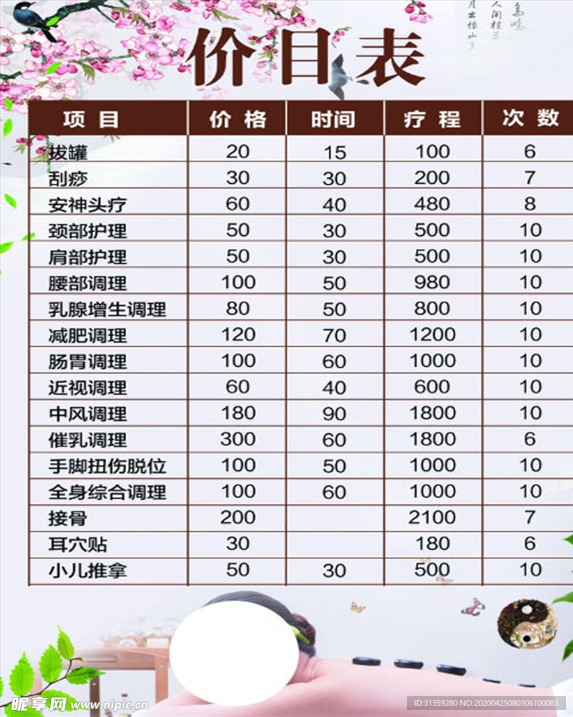 价格表
