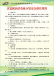 次氯酸钠操作规程 制度牌背景