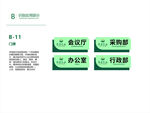 茶叶VI画册 广告 门牌