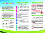 2020卫生月  爱国卫生展板