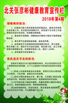 健康教育宣传栏