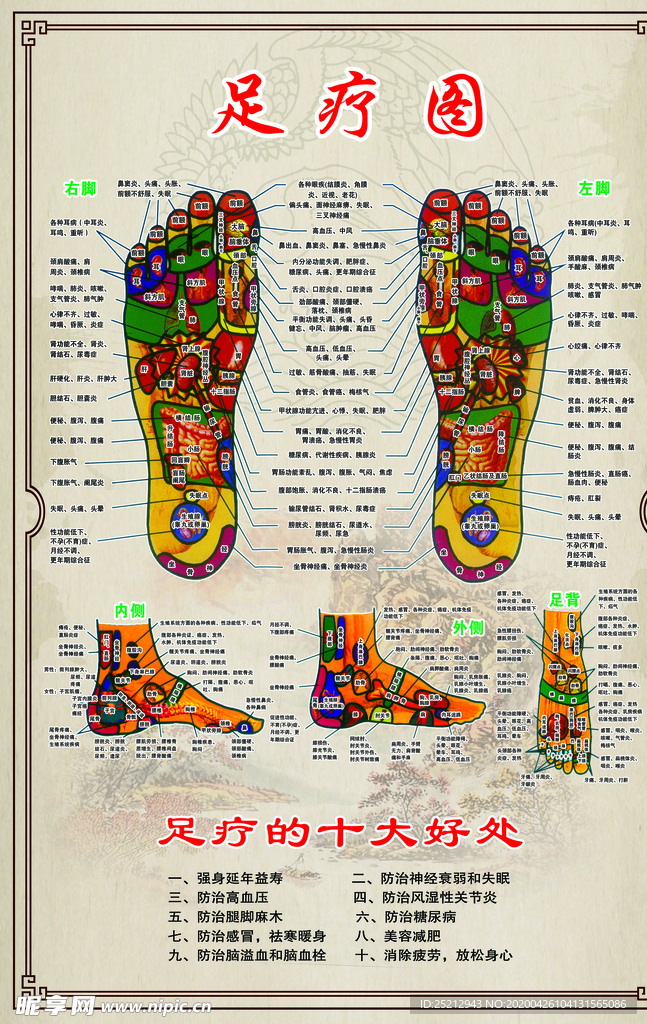 足疗