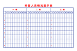 拘留人员情况显示表