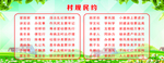 村规民约