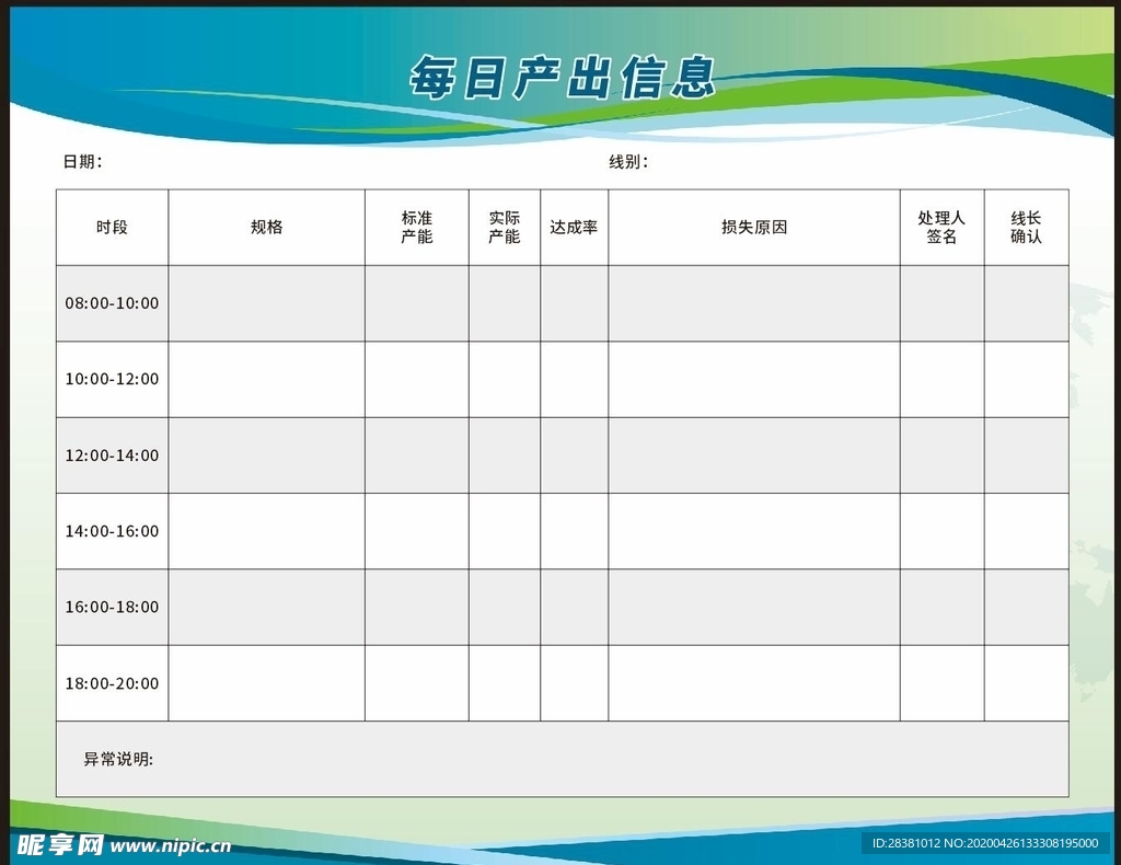 产出信息