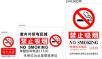 禁止吸烟标识