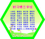 好习惯三字经
