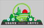 垃圾分类