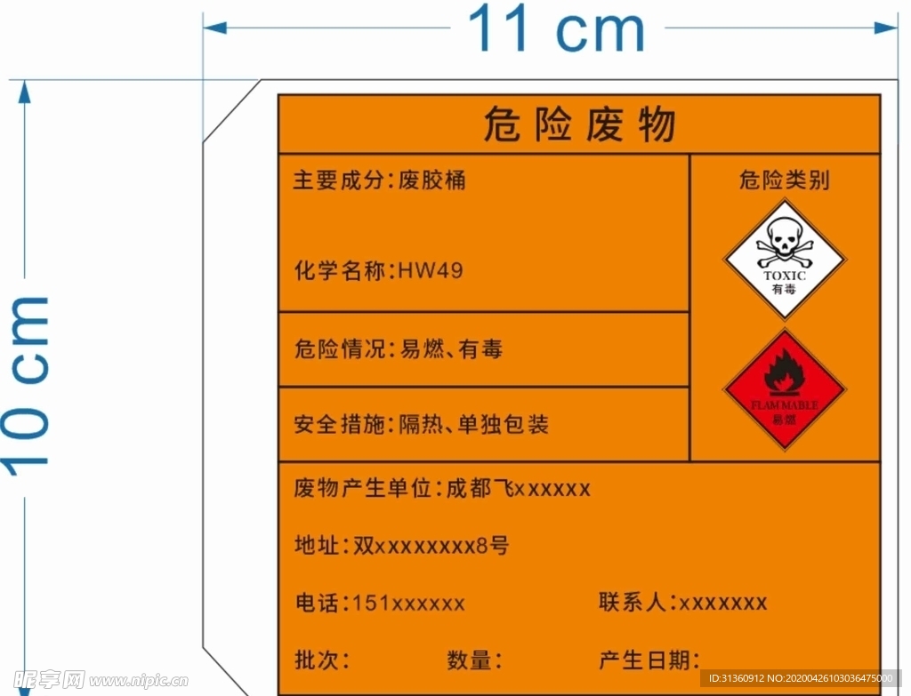 危害类别