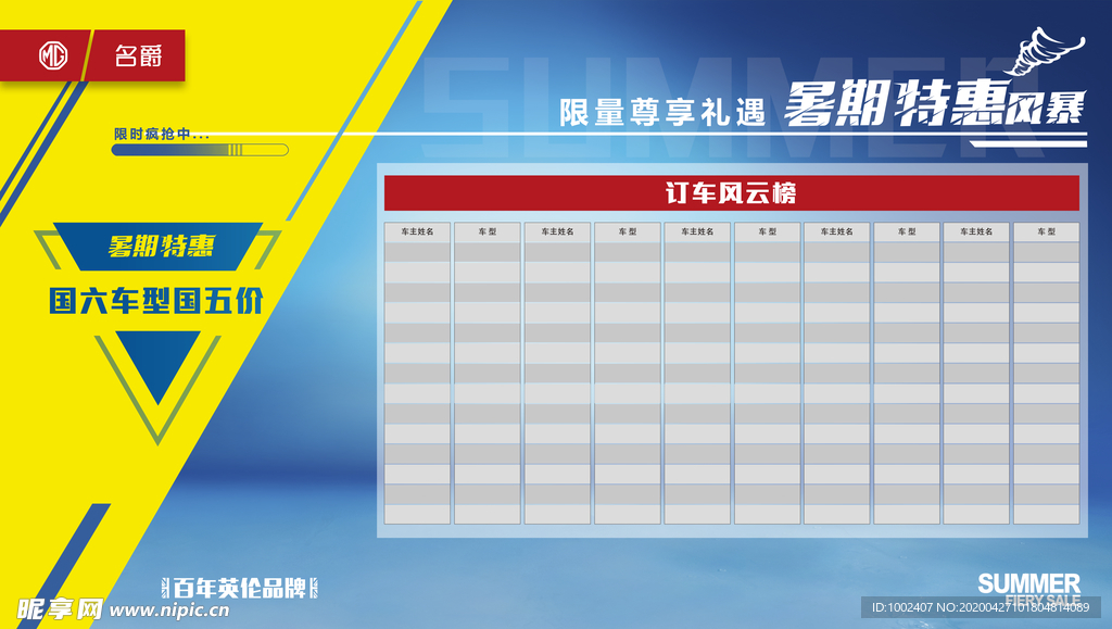 订车风云榜