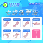 七步洗手法