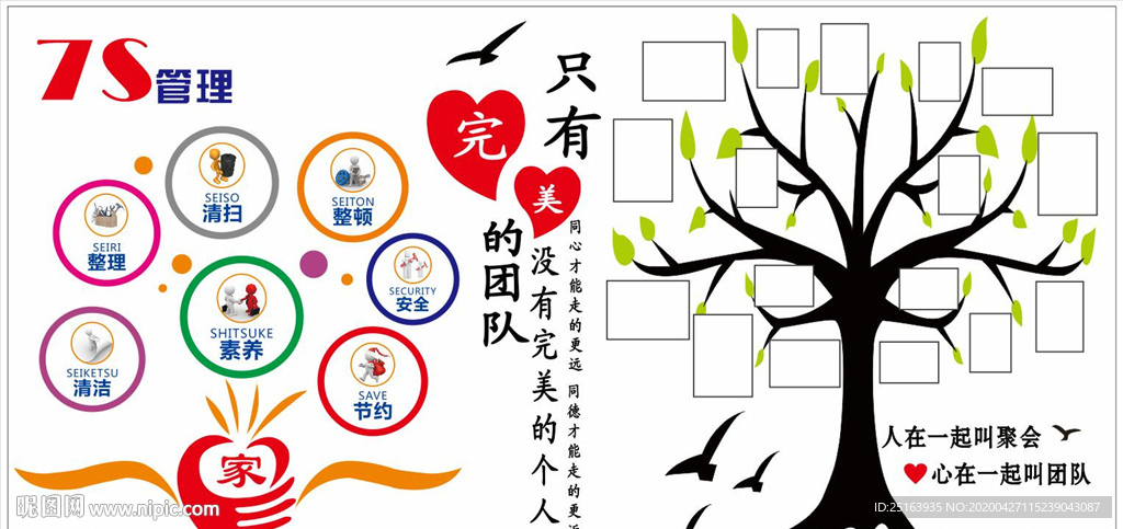 7s管理