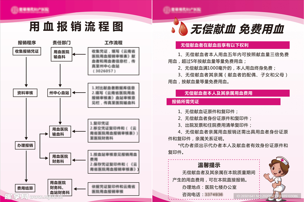 用血报告流程 无偿献血 献血者