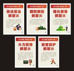 森林防火五大举措海报