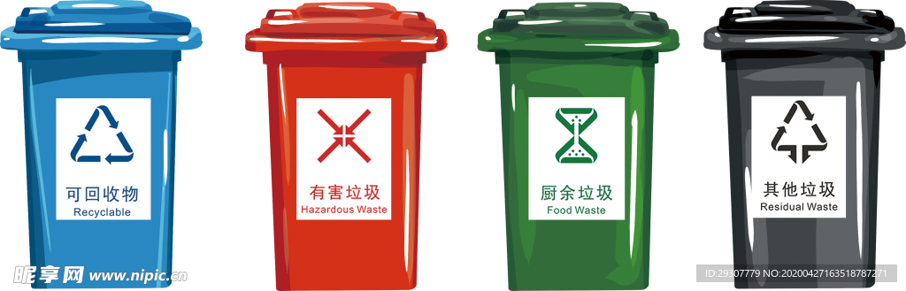 垃圾分类