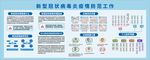 新冠病毒防疫宣传栏