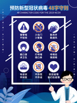 预防新型冠状病毒