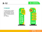 宠物医院VI  立牌