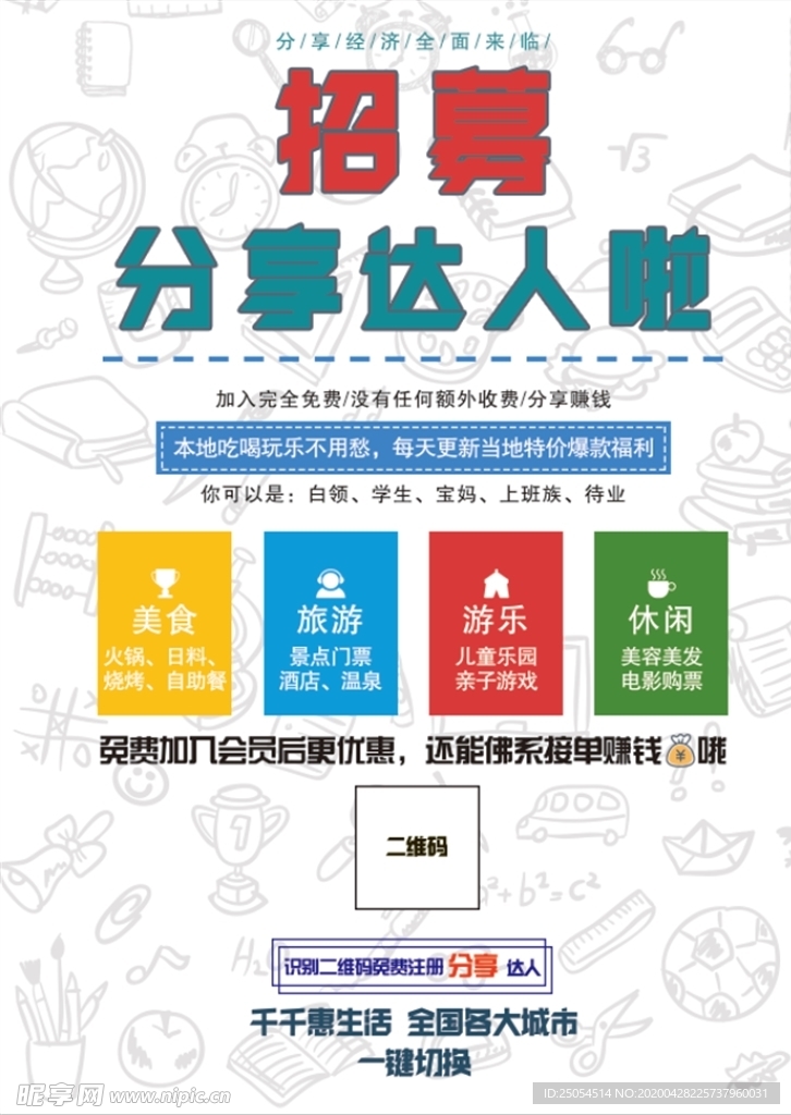 招聘海报