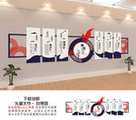 廉政文化廉政展板