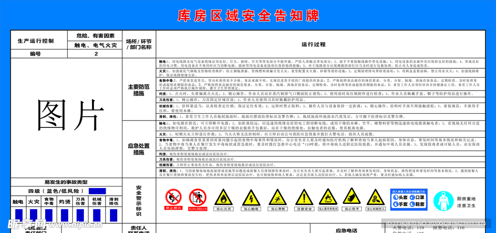 库房安全区域告知牌