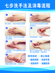 七步洗手法 标准洗手法