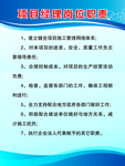 项目经理岗位职责