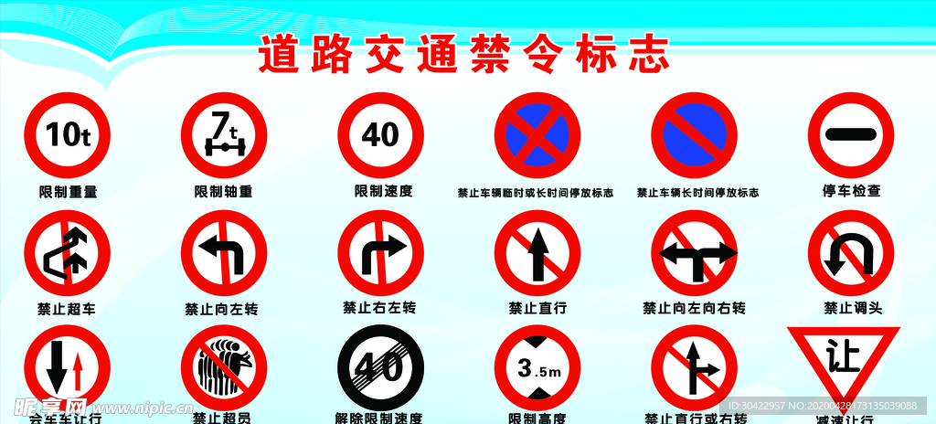 道路交通禁令标志