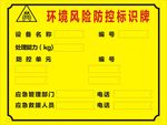环境风险防控标识牌