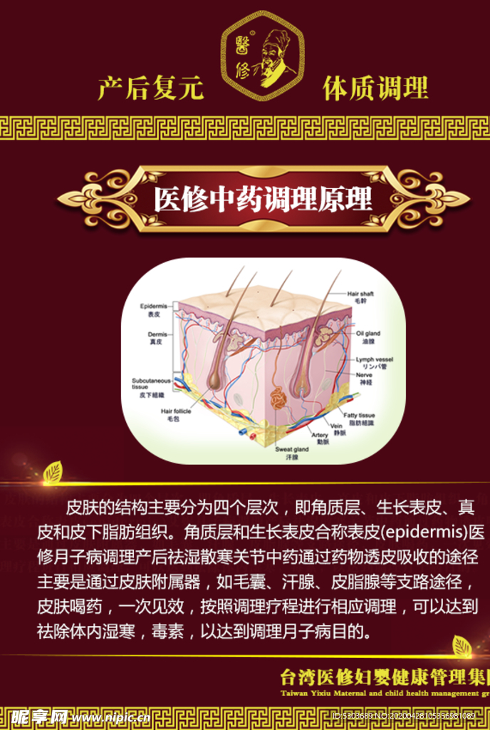 中药调理原理 产后复原 体质调