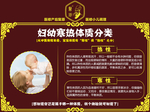 中药调理原理 产后复原 体质调