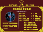 中药调理原理 产后复原 体质调