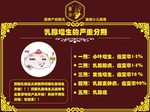中药调理原理 产后复原 体质调