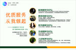 物业服务标准