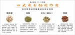 西洋参 石斛 三七 丹参