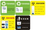 医务标签