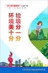 讲文明树新风公益广告