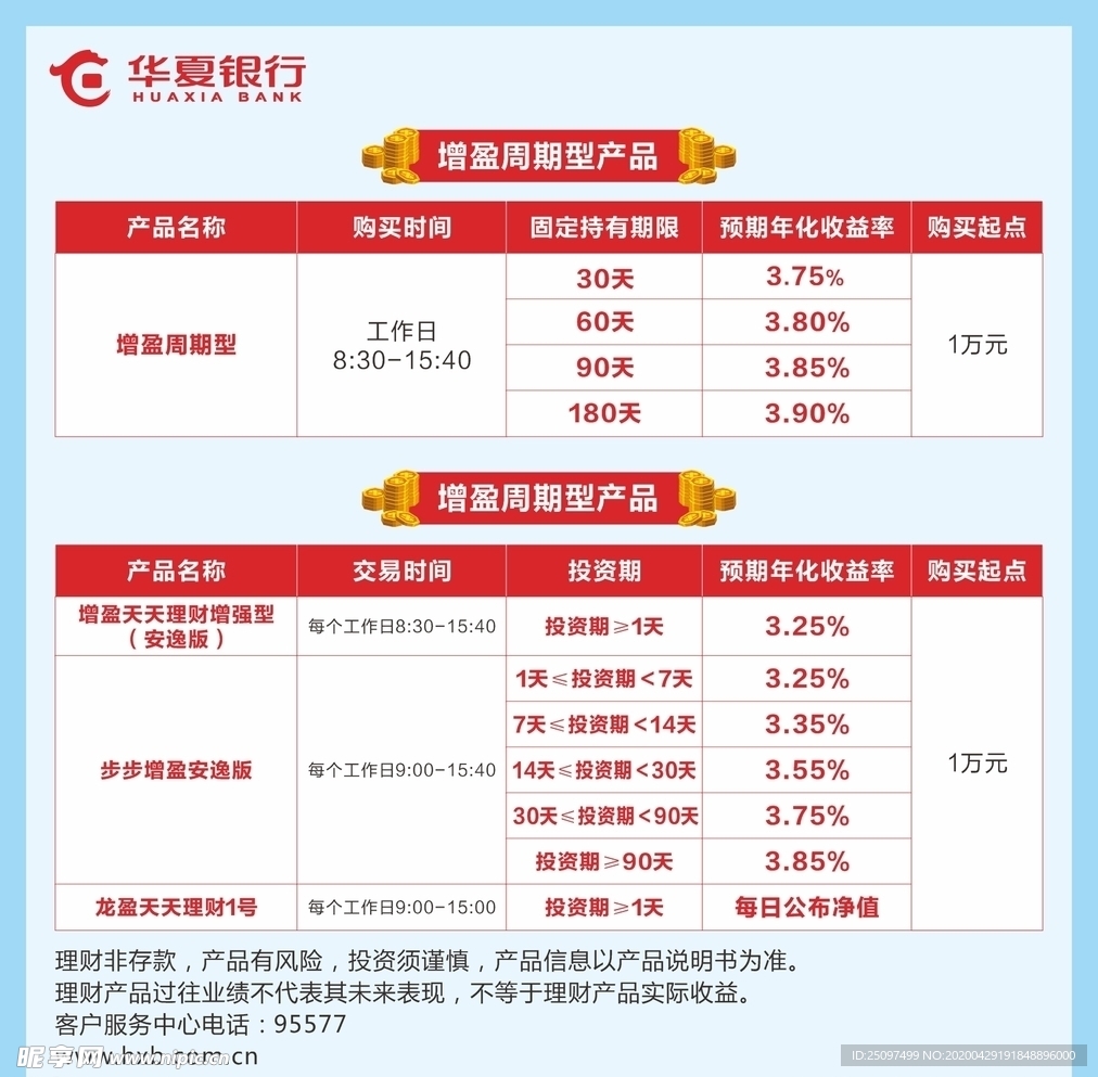 华夏银行理财产品