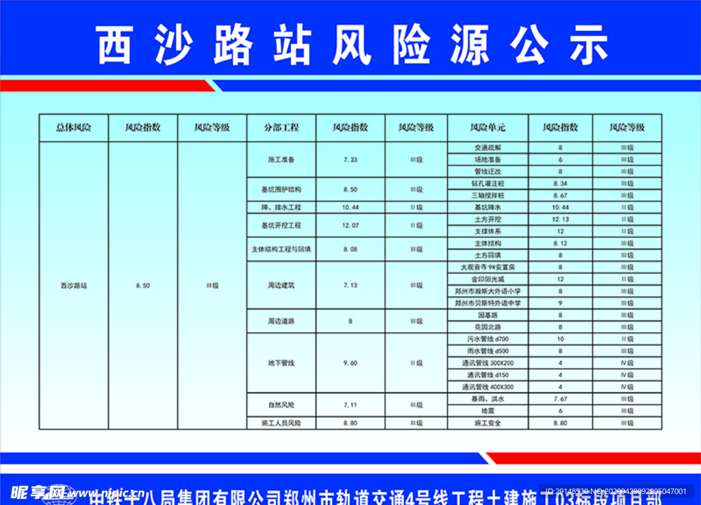 公示牌