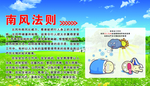 南风法则  安全法则