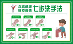 七步洗手法
