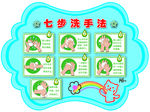 七步洗手法