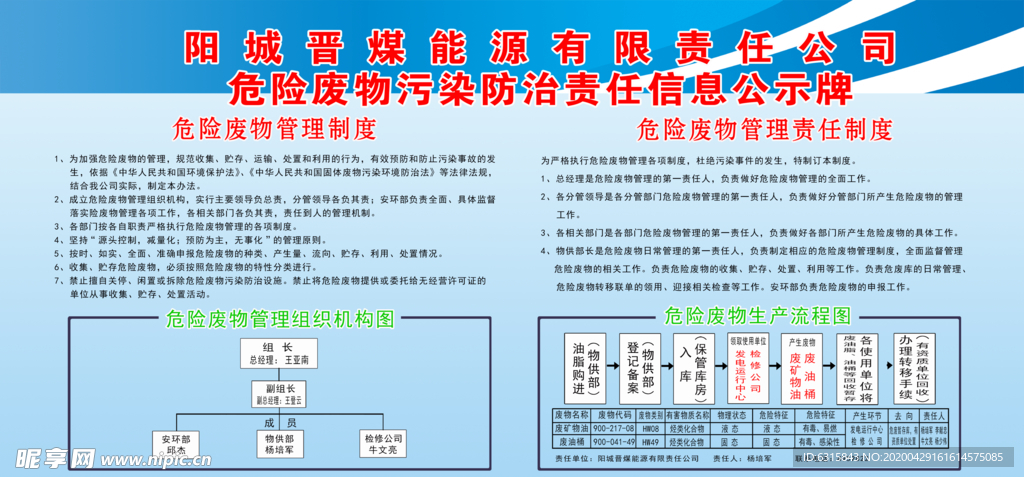 危险废物公示牌