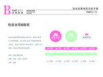 粉色花店VI LOGO包装丝带